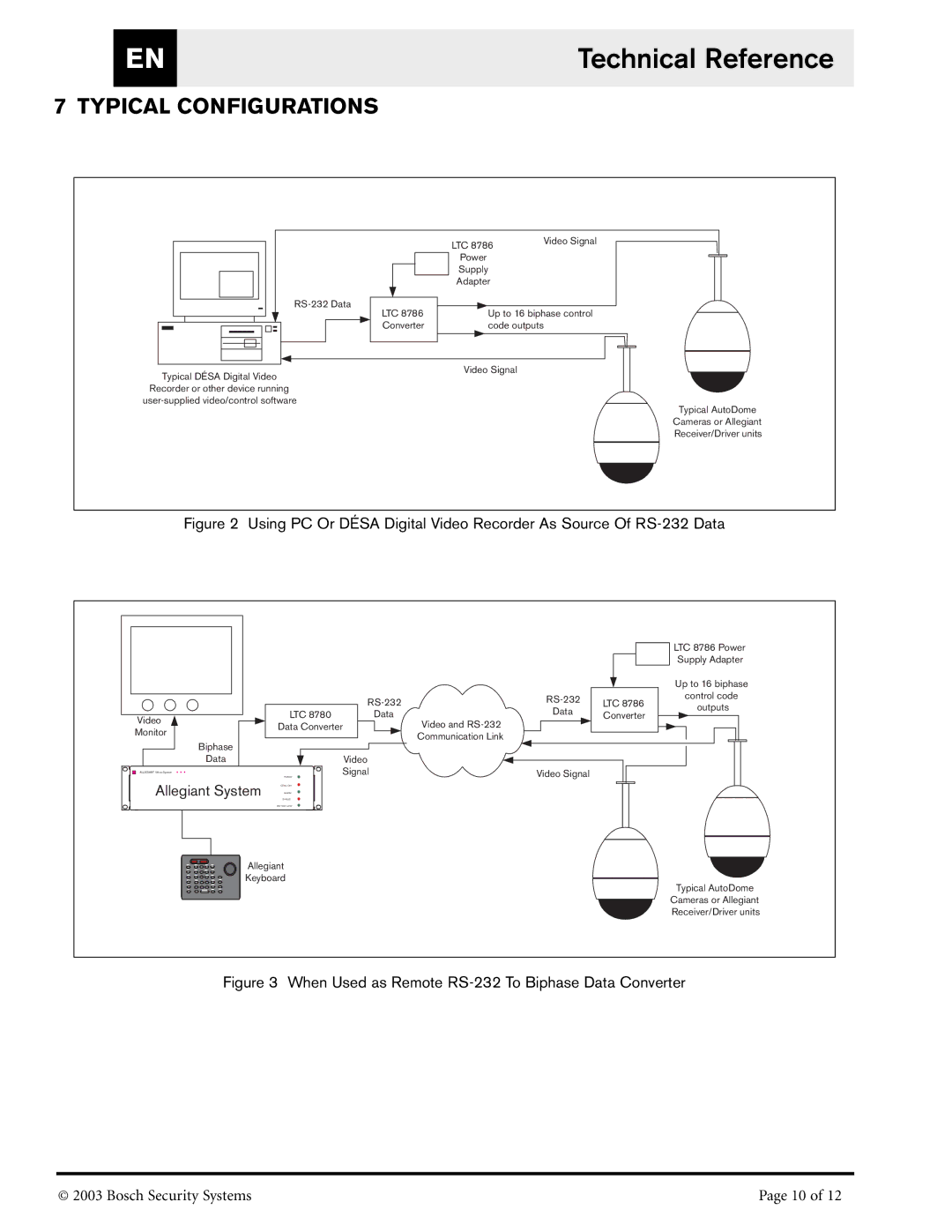 Bosch Appliances RS-232, LTC8786/60, LTC8786/50 installation instructions Technical Reference, Typical Configurations 