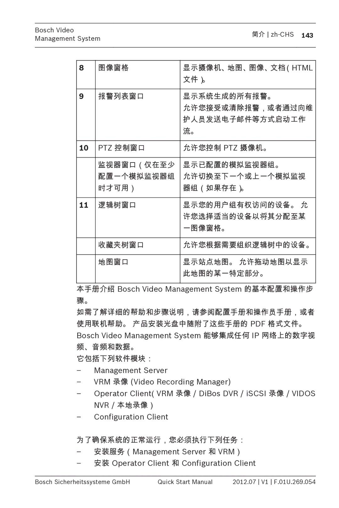 Bosch Appliances MBV-BPRO-40 quick start manual 图像窗格, 文件）。 