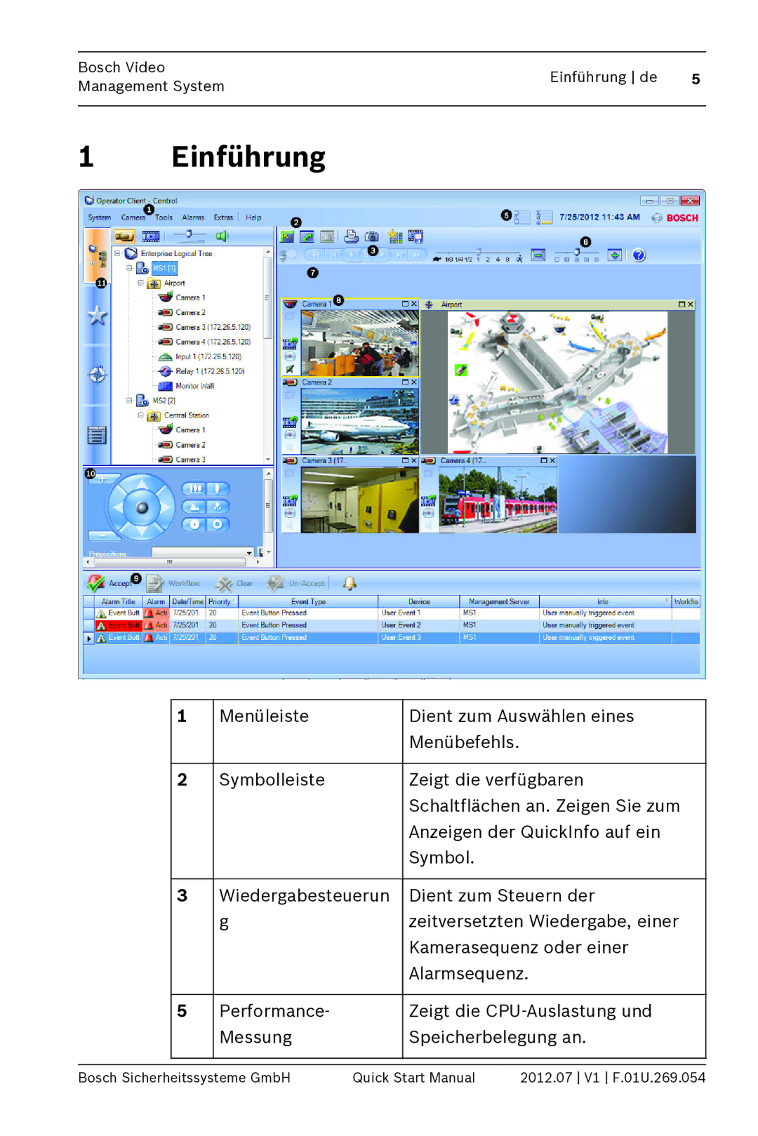 Bosch Appliances MBV-BPRO-40 quick start manual Einführung 