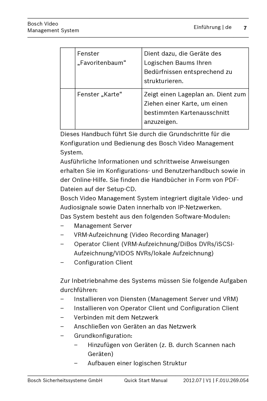 Bosch Appliances MBV-BPRO-40 quick start manual Bosch Video Einführung de Management System 