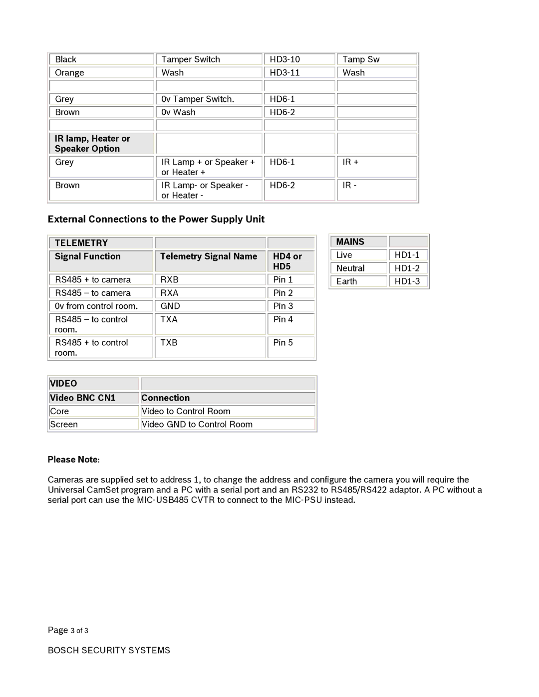 Bosch Appliances MIC400 quick start External Connections to the Power Supply Unit, Telemetry, HD5, Video, Mains 