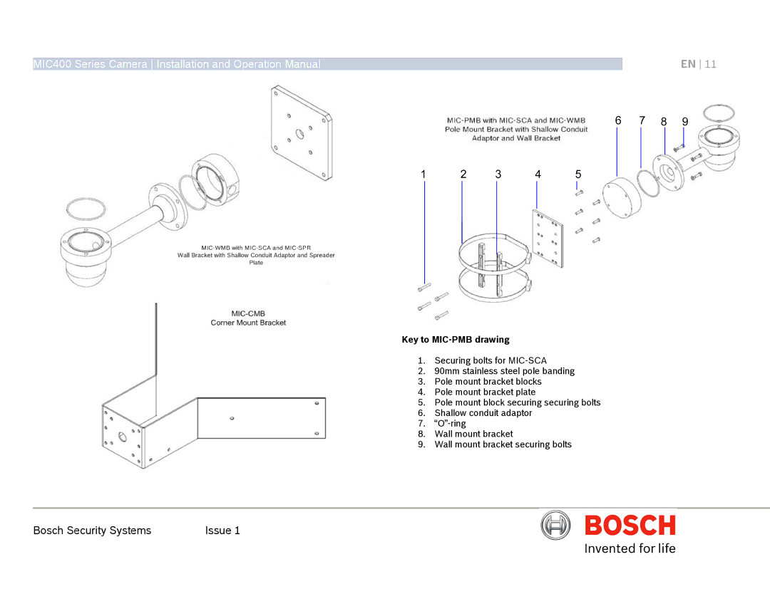 Bosch Appliances MIC400AL operation manual Key to MIC-PMB drawing 