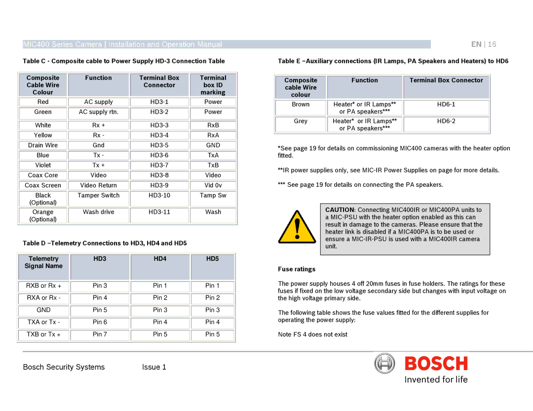 Bosch Appliances MIC400AL operation manual HD3, HD4, HD5 