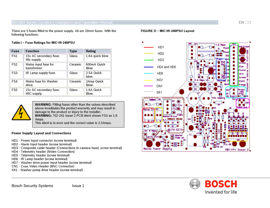 Bosch Appliances MIC400AL Figure D MIC-IR-240PSU Layout, Table I Fuse Ratings for MIC-IR-240PSU Function Type 