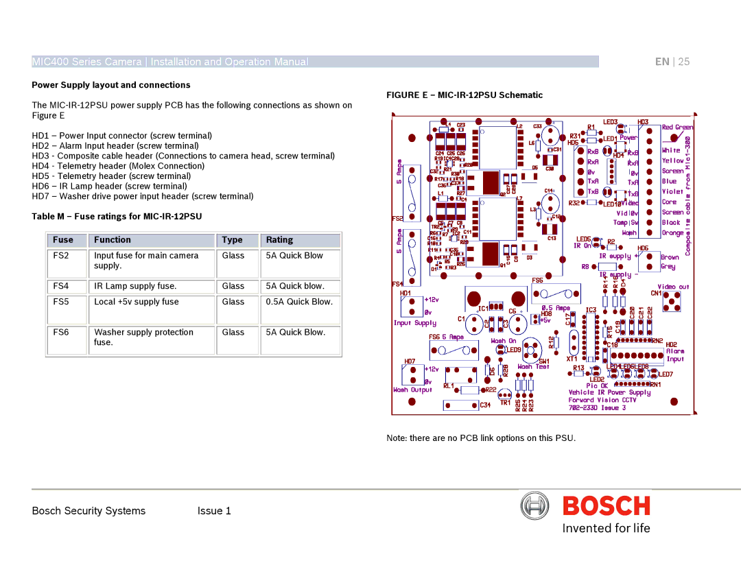 Bosch Appliances MIC400AL Figure E MIC-IR-12PSU Schematic, Table M Fuse ratings for MIC-IR-12PSU Function Type Rating 