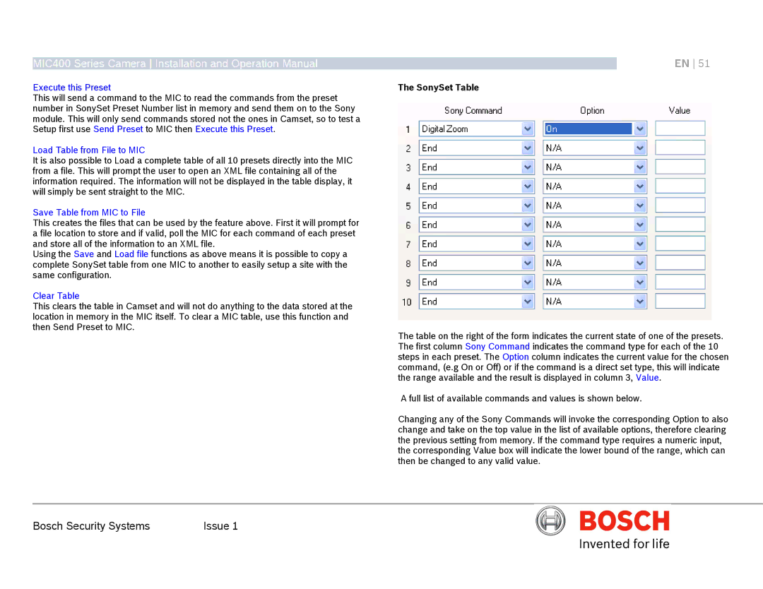 Bosch Appliances MIC400AL Execute this Preset, Load Table from File to MIC, Save Table from MIC to File, Clear Table 