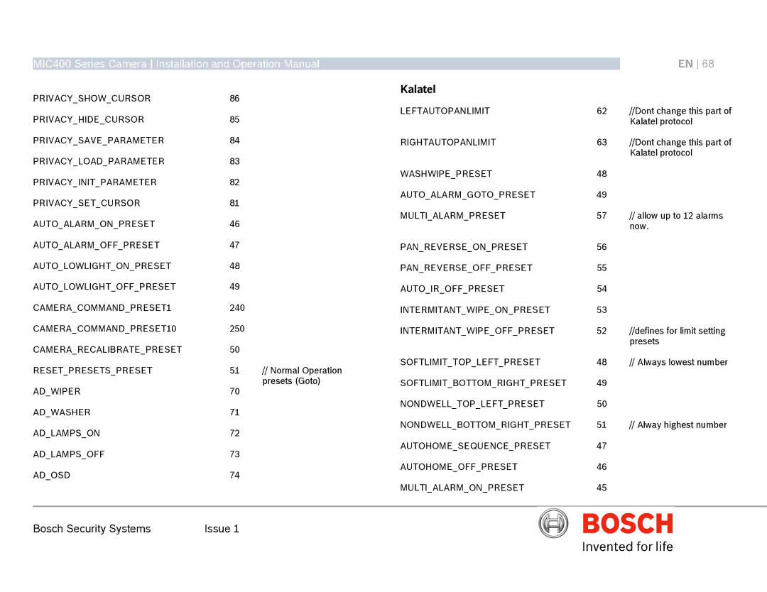 Bosch Appliances MIC400AL operation manual Kalatel 