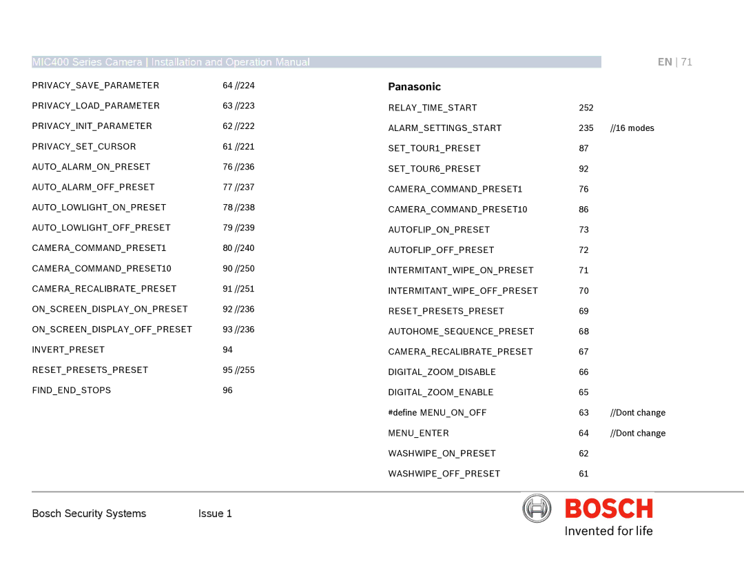 Bosch Appliances MIC400AL operation manual Panasonic 