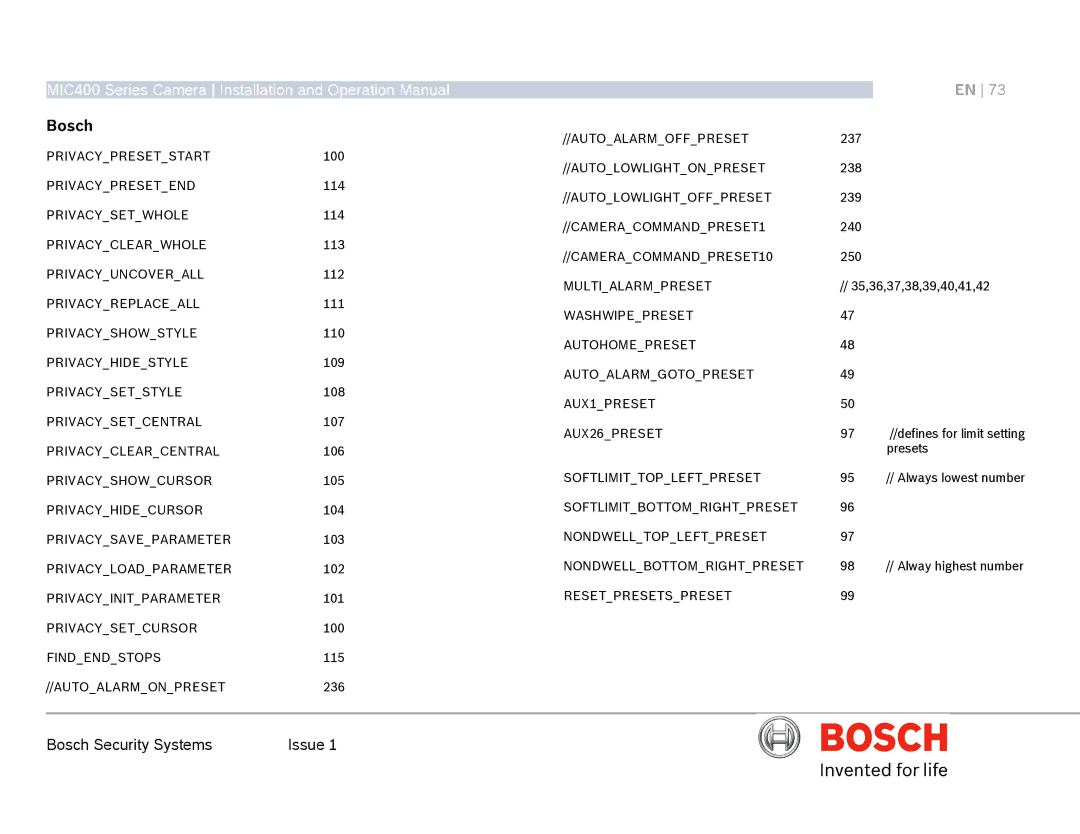 Bosch Appliances MIC400AL operation manual Bosch 