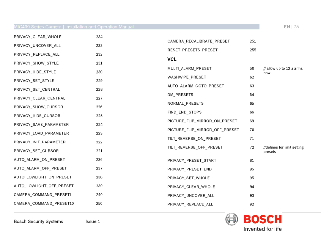 Bosch Appliances MIC400AL operation manual Vcl 