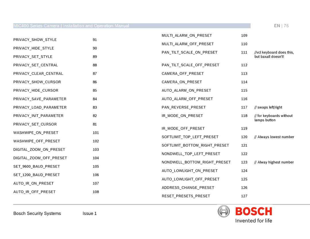 Bosch Appliances MIC400AL operation manual Pantiltscaleonpreset 