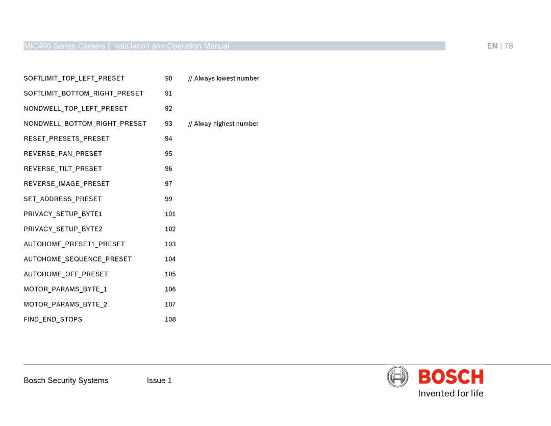 Bosch Appliances MIC400AL operation manual PRIVACYSETUPBYTE2 