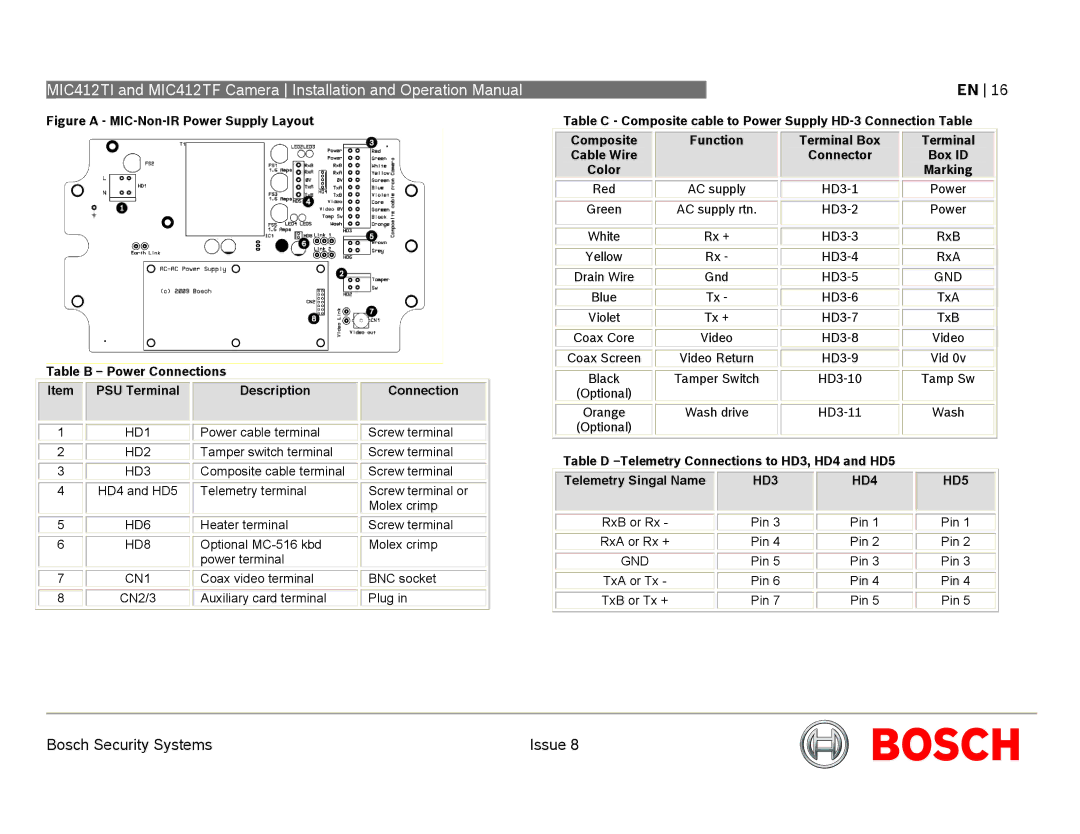 Bosch Appliances MIC412 operation manual Table D -Telemetry Connections to HD3, HD4 and HD5 