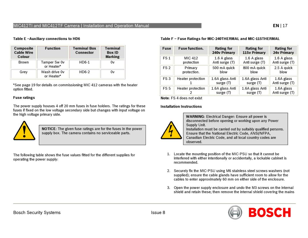 Bosch Appliances MIC412 Terminal Box Connector, Terminal Box ID Marking Fuse Fuse function, Rating for 240v Primary 