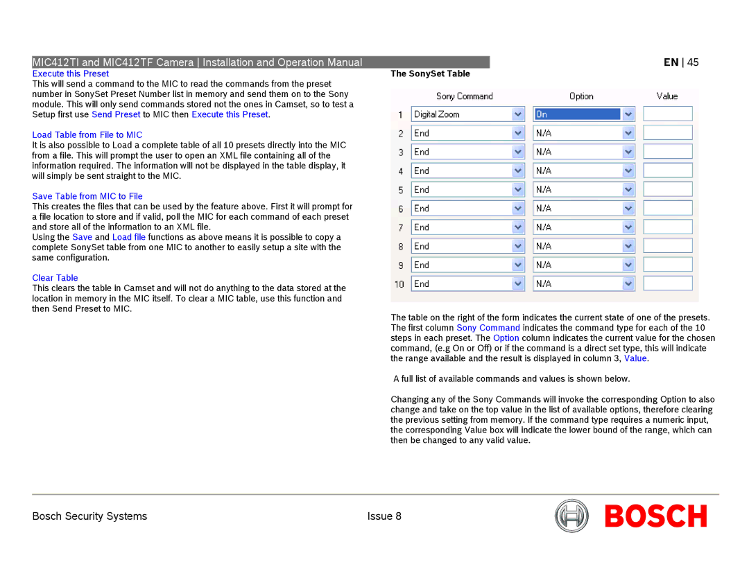 Bosch Appliances MIC412 Execute this Preset, Load Table from File to MIC, Save Table from MIC to File, Clear Table 