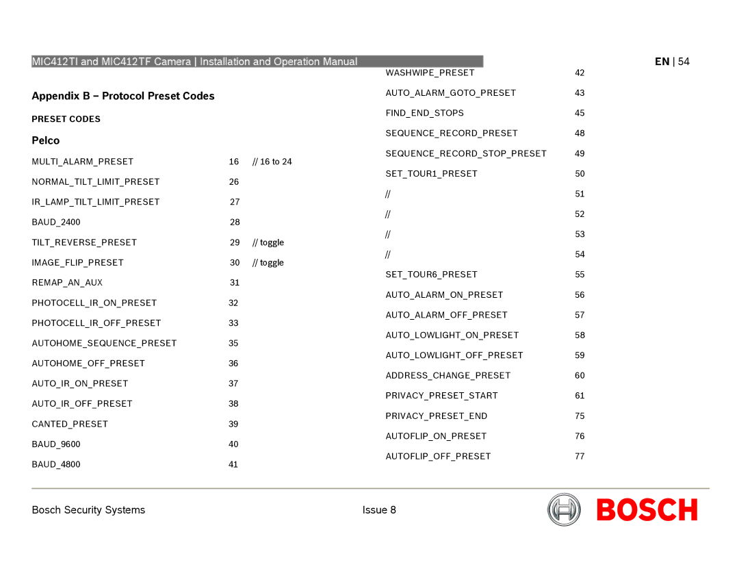 Bosch Appliances MIC412 operation manual Appendix B Protocol Preset Codes, Pelco 