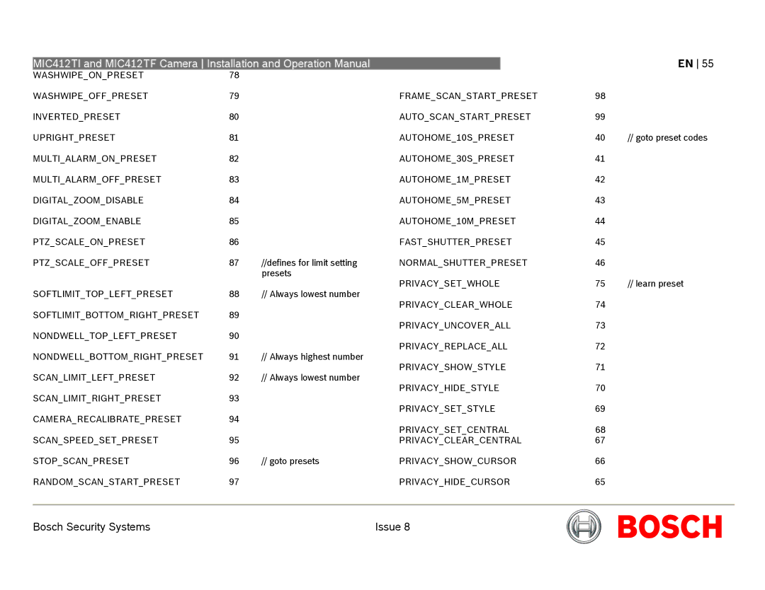 Bosch Appliances MIC412 operation manual Washwipeonpreset Washwipeoffpreset 