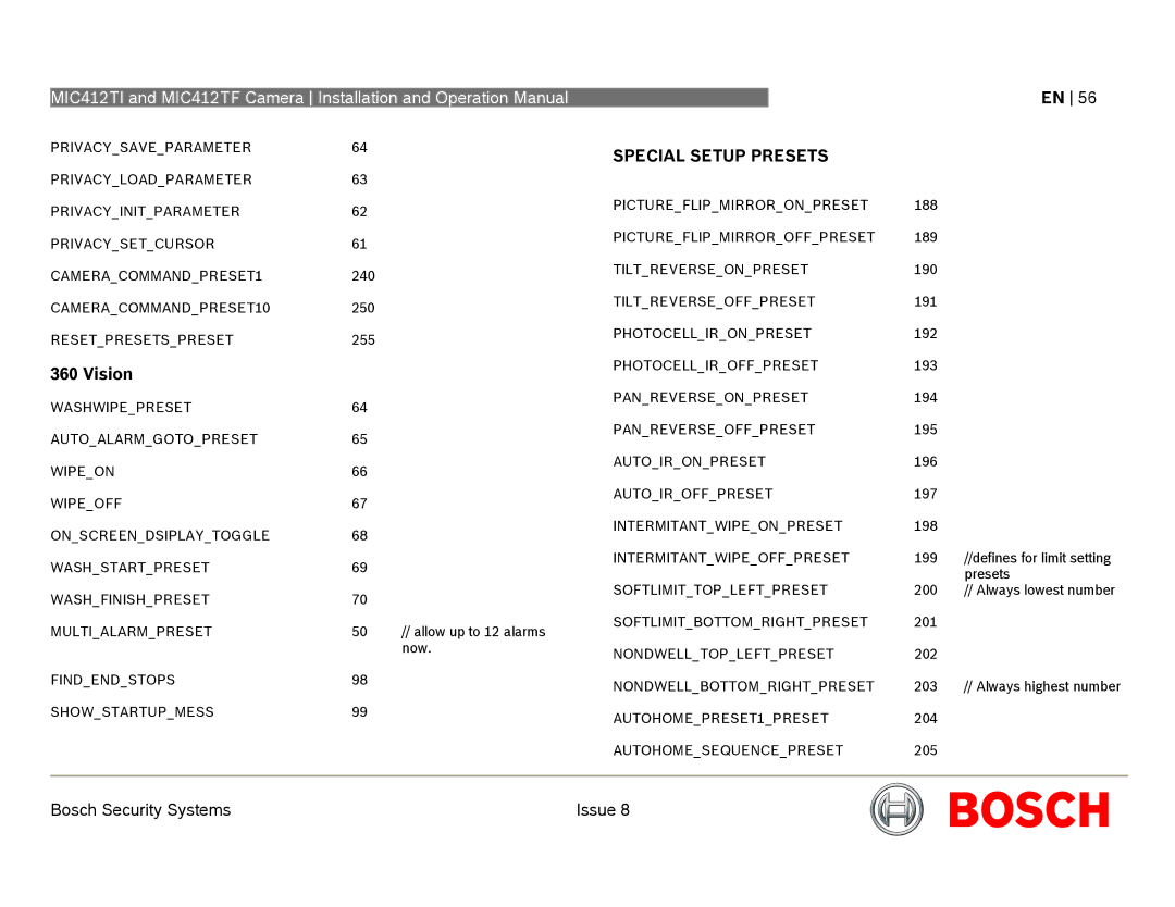 Bosch Appliances MIC412 operation manual Vision, Special Setup Presets 