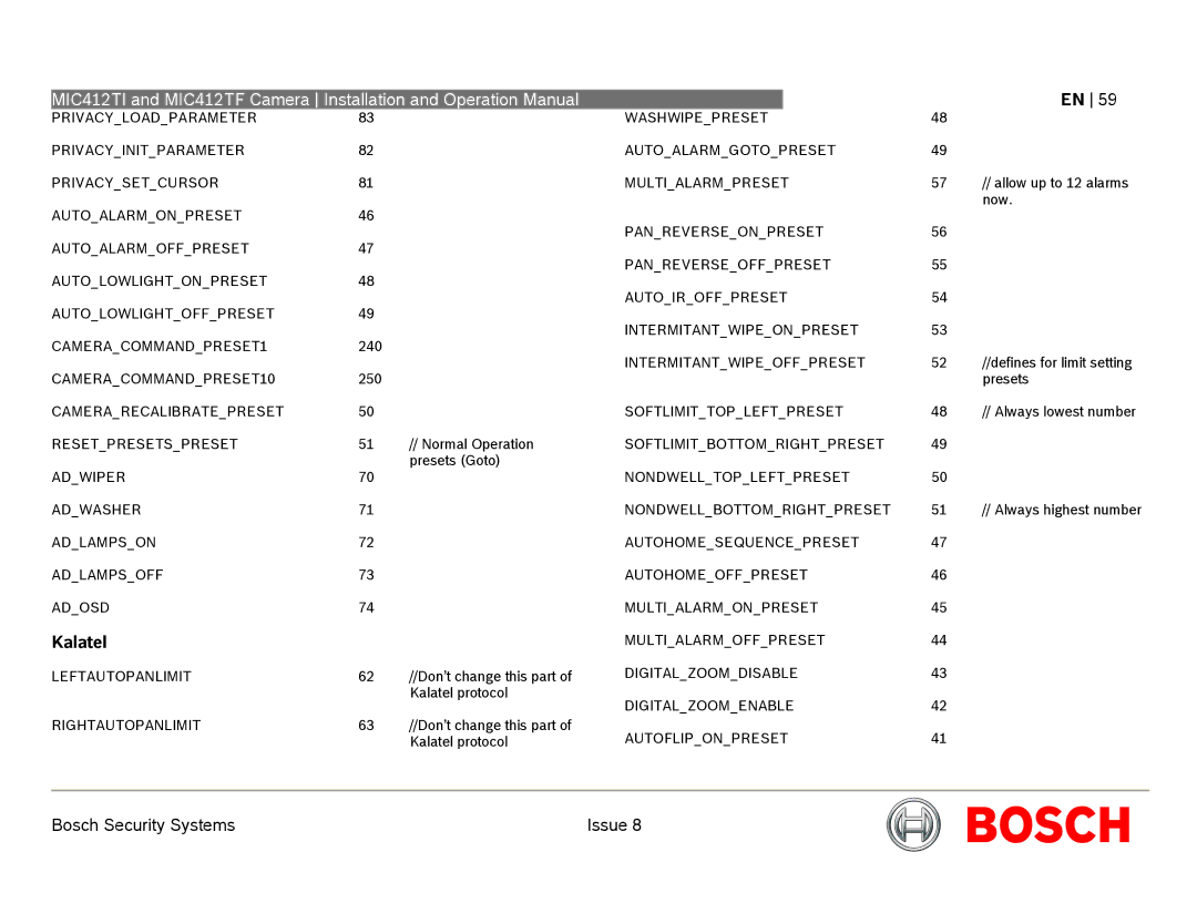 Bosch Appliances MIC412 operation manual Kalatel 