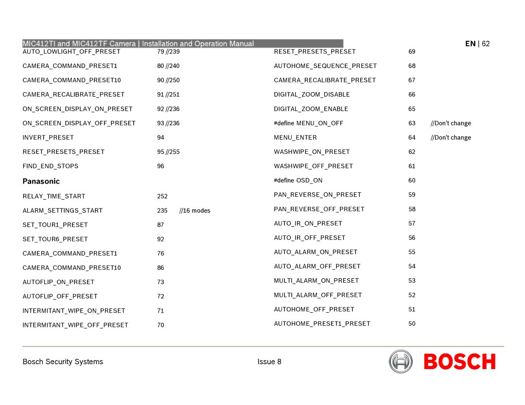 Bosch Appliances MIC412 operation manual Panasonic 