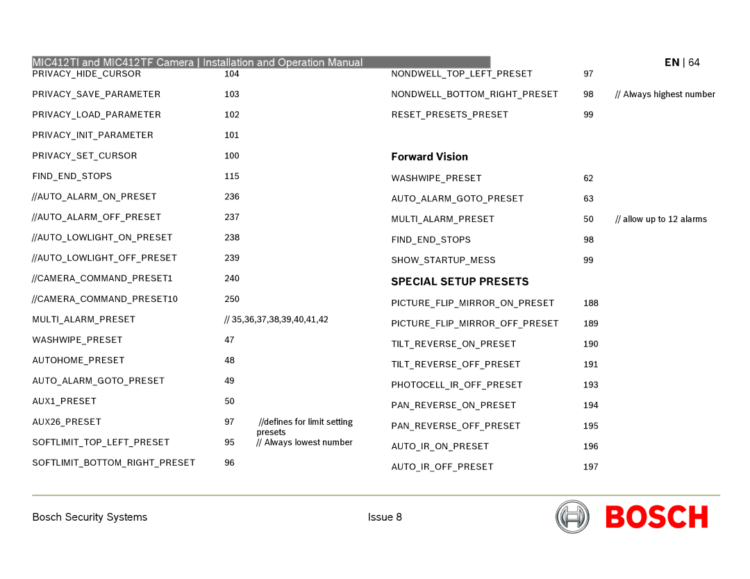 Bosch Appliances MIC412 operation manual Forward Vision 