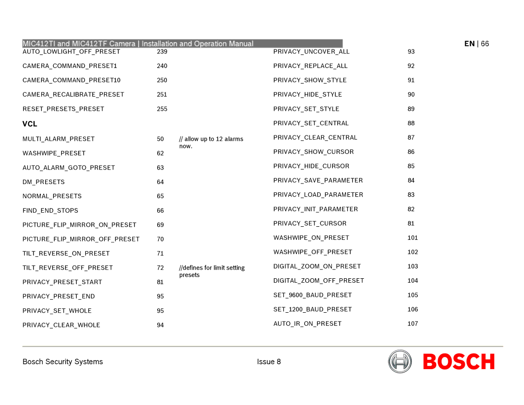 Bosch Appliances MIC412 operation manual Vcl 