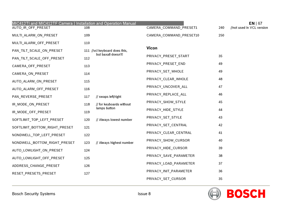 Bosch Appliances MIC412 operation manual Vicon 