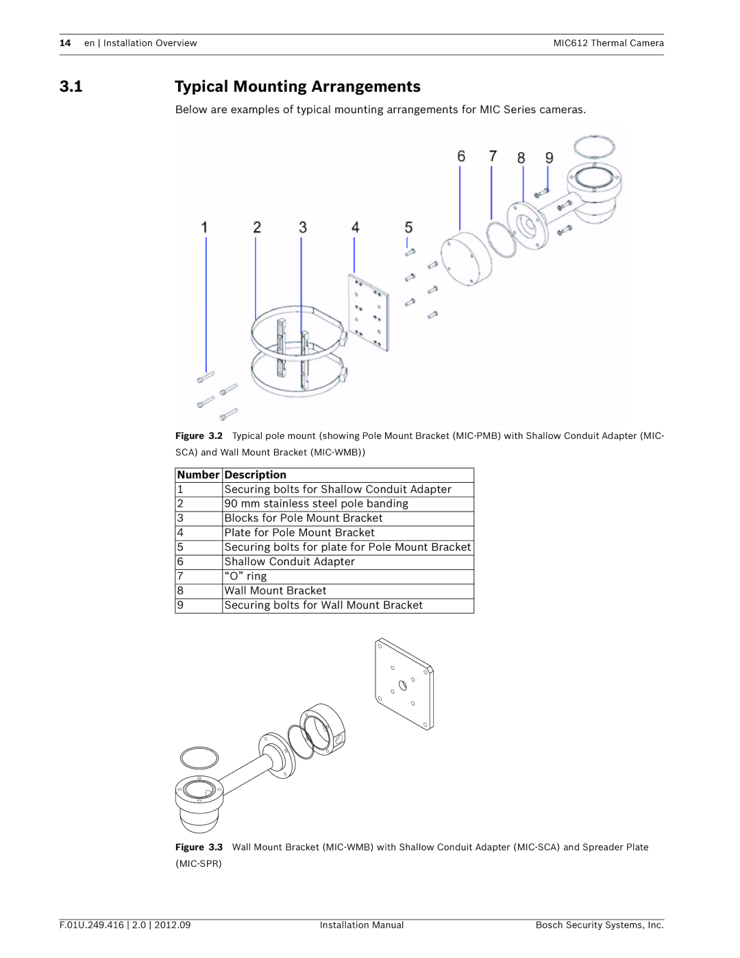 Bosch Appliances MIC612 installation manual Typical Mounting Arrangements, Number Description 