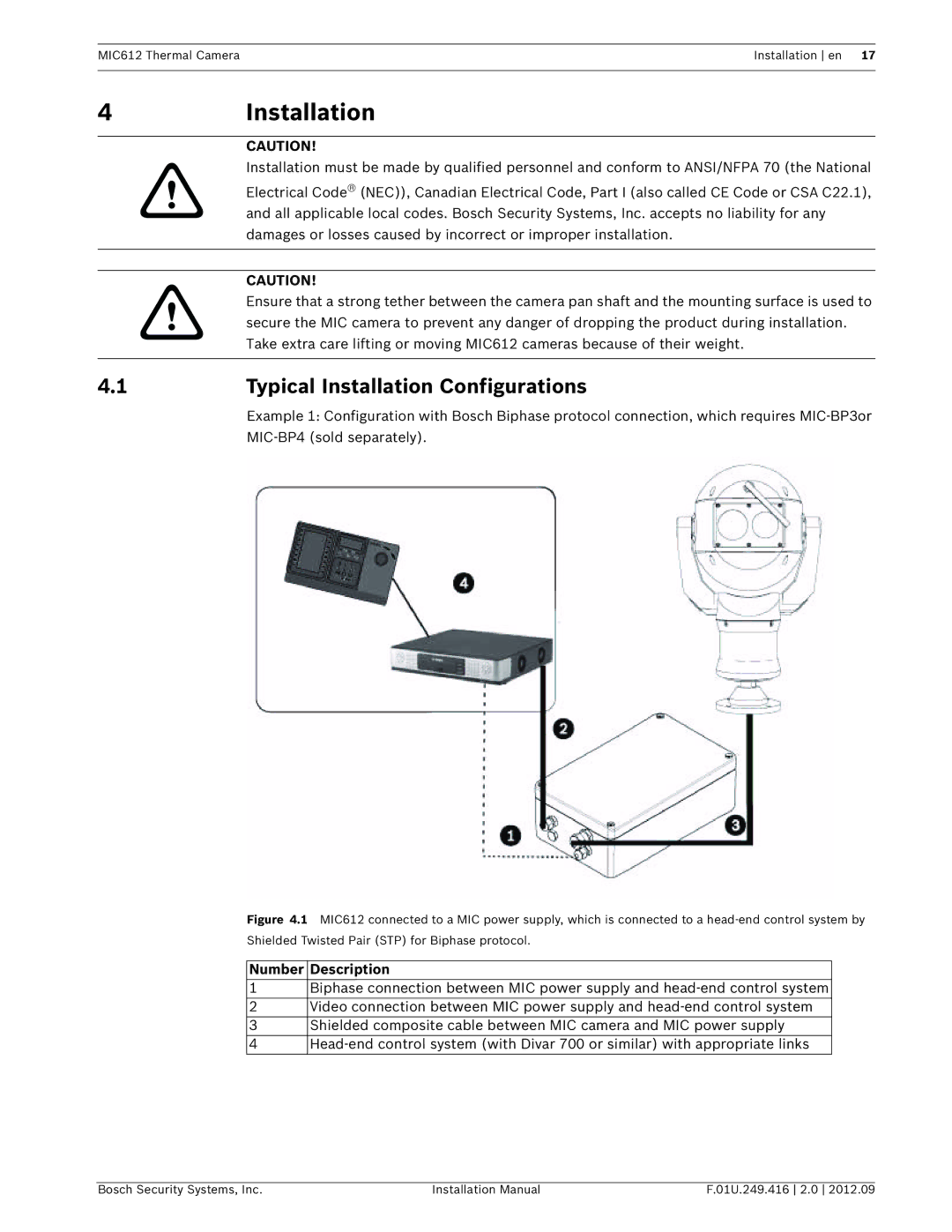 Bosch Appliances MIC612 installation manual Typical Installation Configurations, MIC-BP4 sold separately 