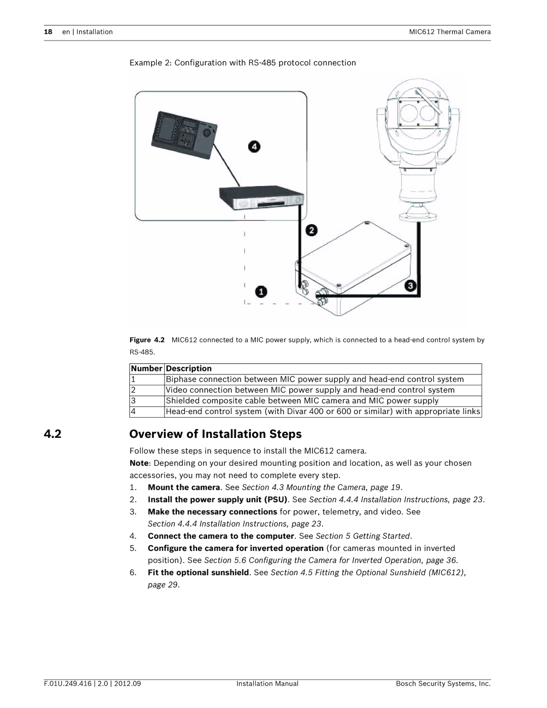 Bosch Appliances MIC612 Overview of Installation Steps, Example 2 Configuration with RS-485 protocol connection 