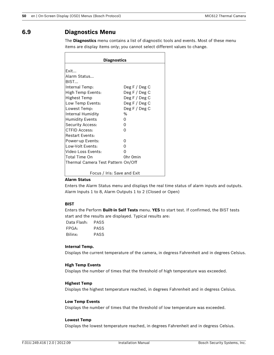 Bosch Appliances MIC612 installation manual Diagnostics Menu, Bist 