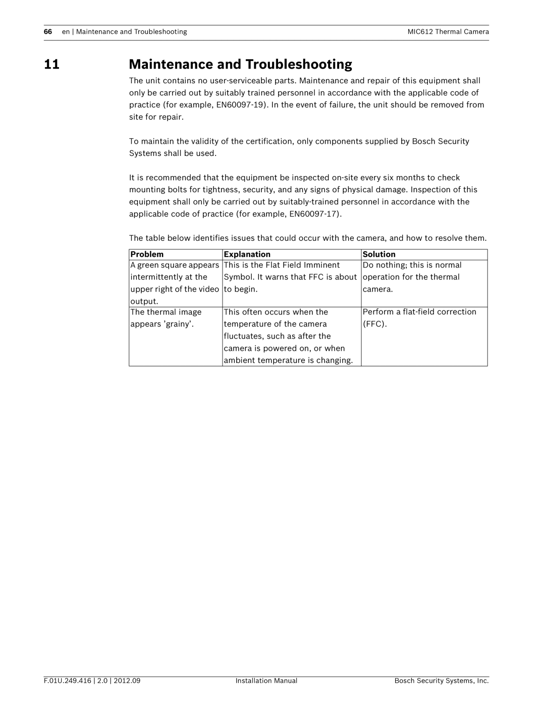 Bosch Appliances MIC612 installation manual 11Maintenance and Troubleshooting, Problem Explanation Solution 