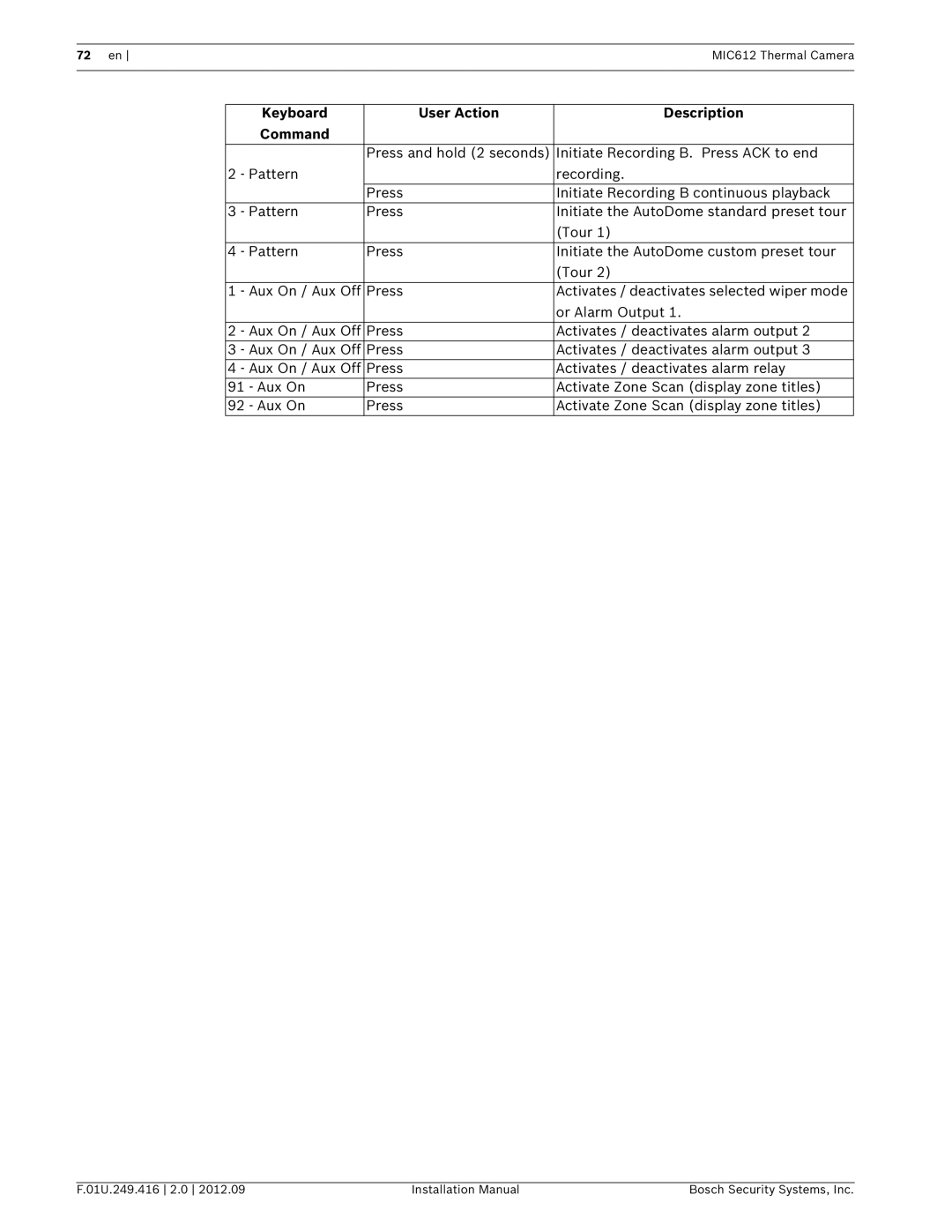 Bosch Appliances installation manual En MIC612 Thermal Camera 