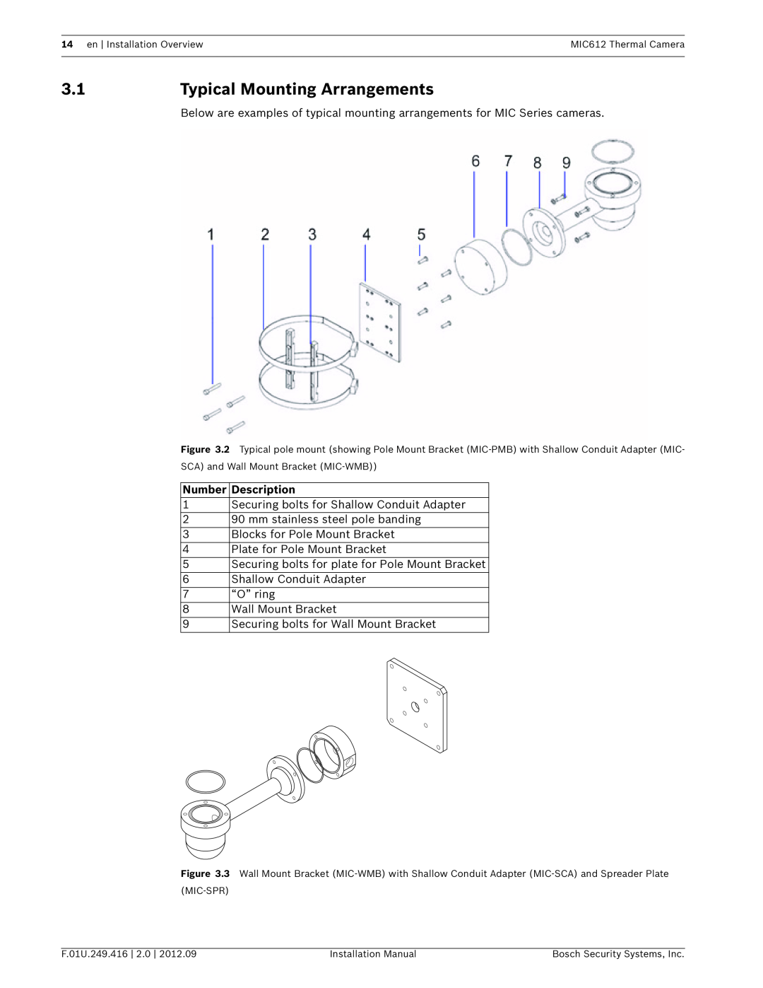 Bosch Appliances MIC612 installation manual Typical Mounting Arrangements, Number, Description 