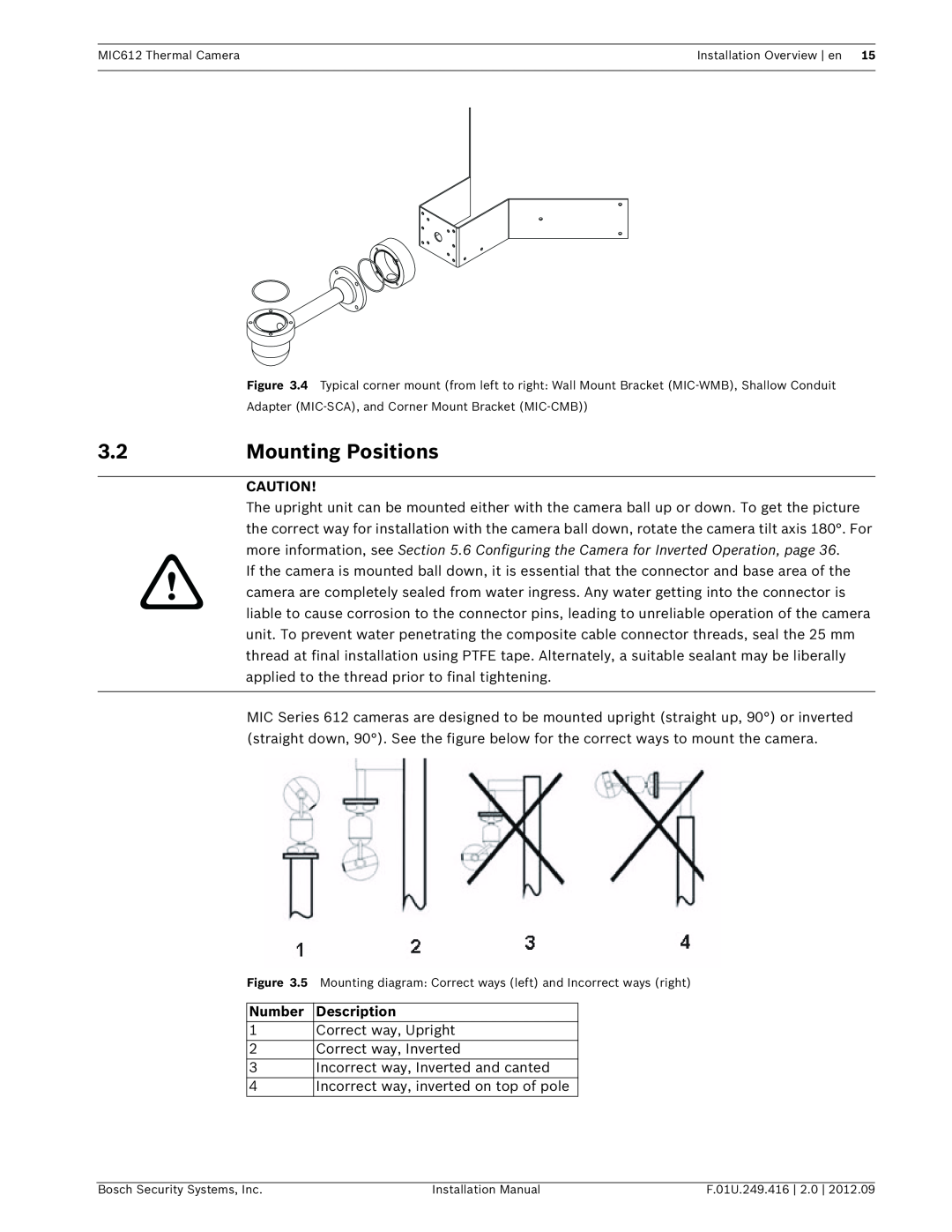 Bosch Appliances MIC612 installation manual Mounting Positions 