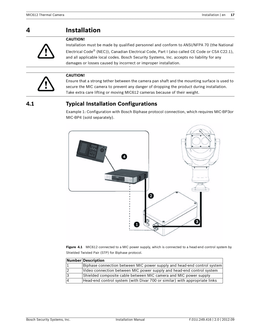Bosch Appliances MIC612 installation manual Typical Installation Configurations 