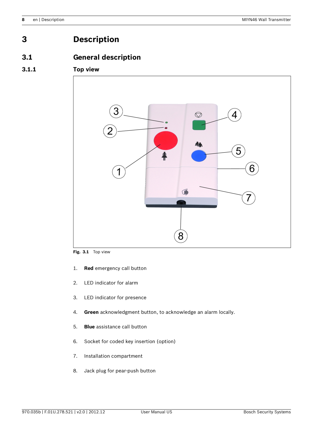 Bosch Appliances MIYN46 user manual Description, General description, 3.1.1, Top view 
