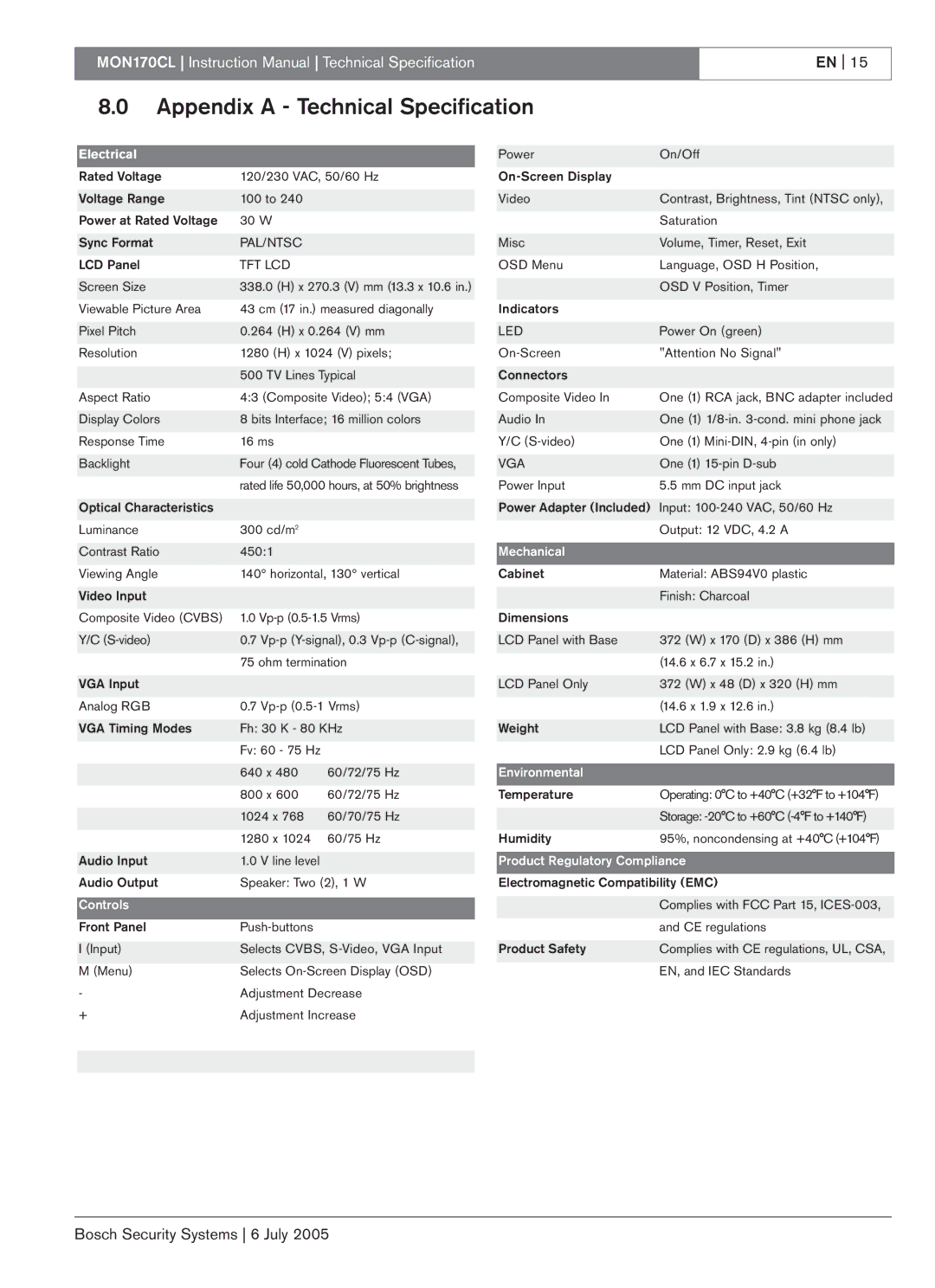 Bosch Appliances MON170CL instruction manual Appendix a Technical Specification 