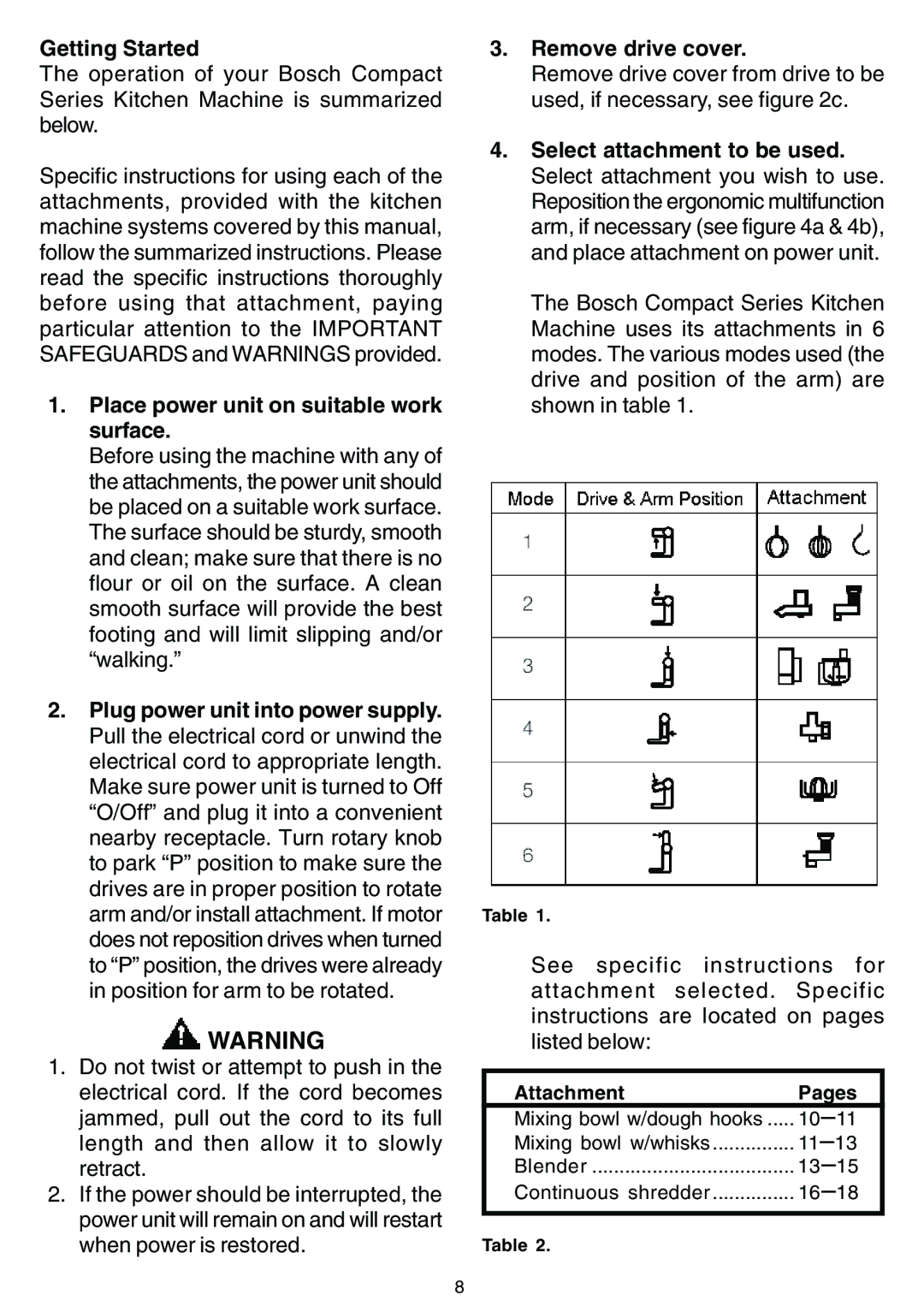 Bosch Appliances MUM 4635 UC, MUM 4620 UC Getting Started, Place power unit on suitable work surface, Remove drive cover 