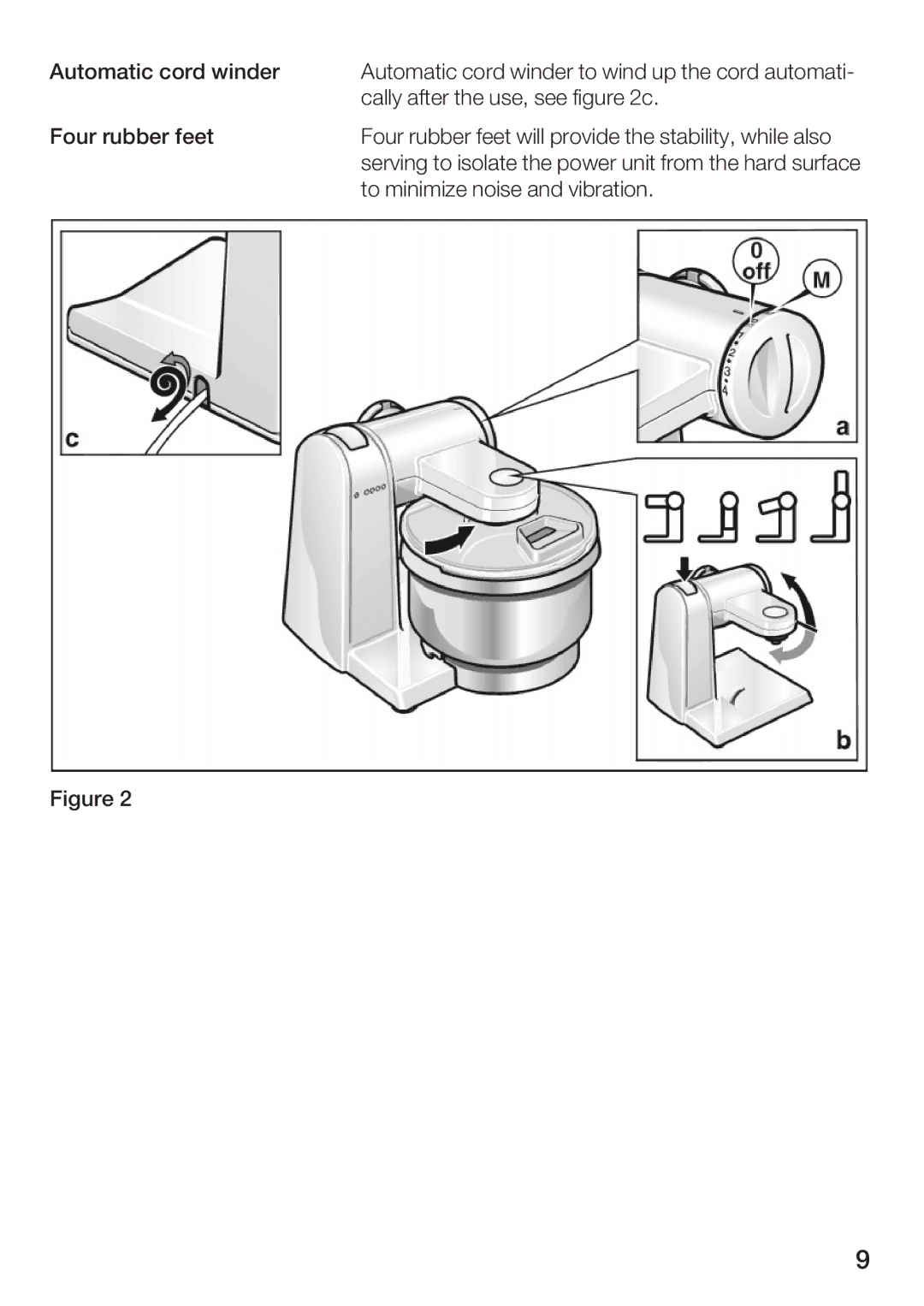 Bosch Appliances MUM 4750 UC manual From Hard 