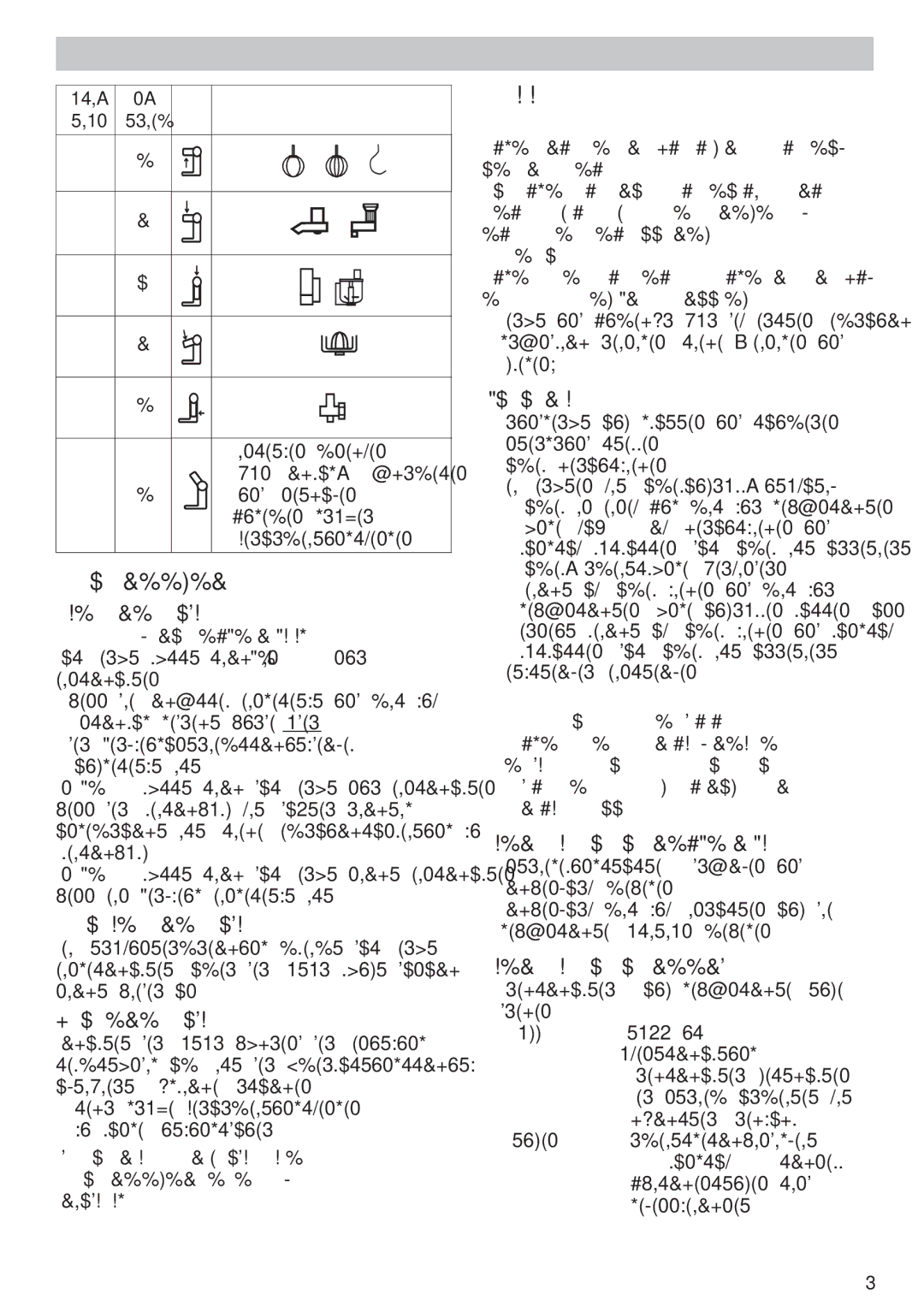 Bosch Appliances MUM8 operating instructions Bedienen, Sicherheitssysteme 