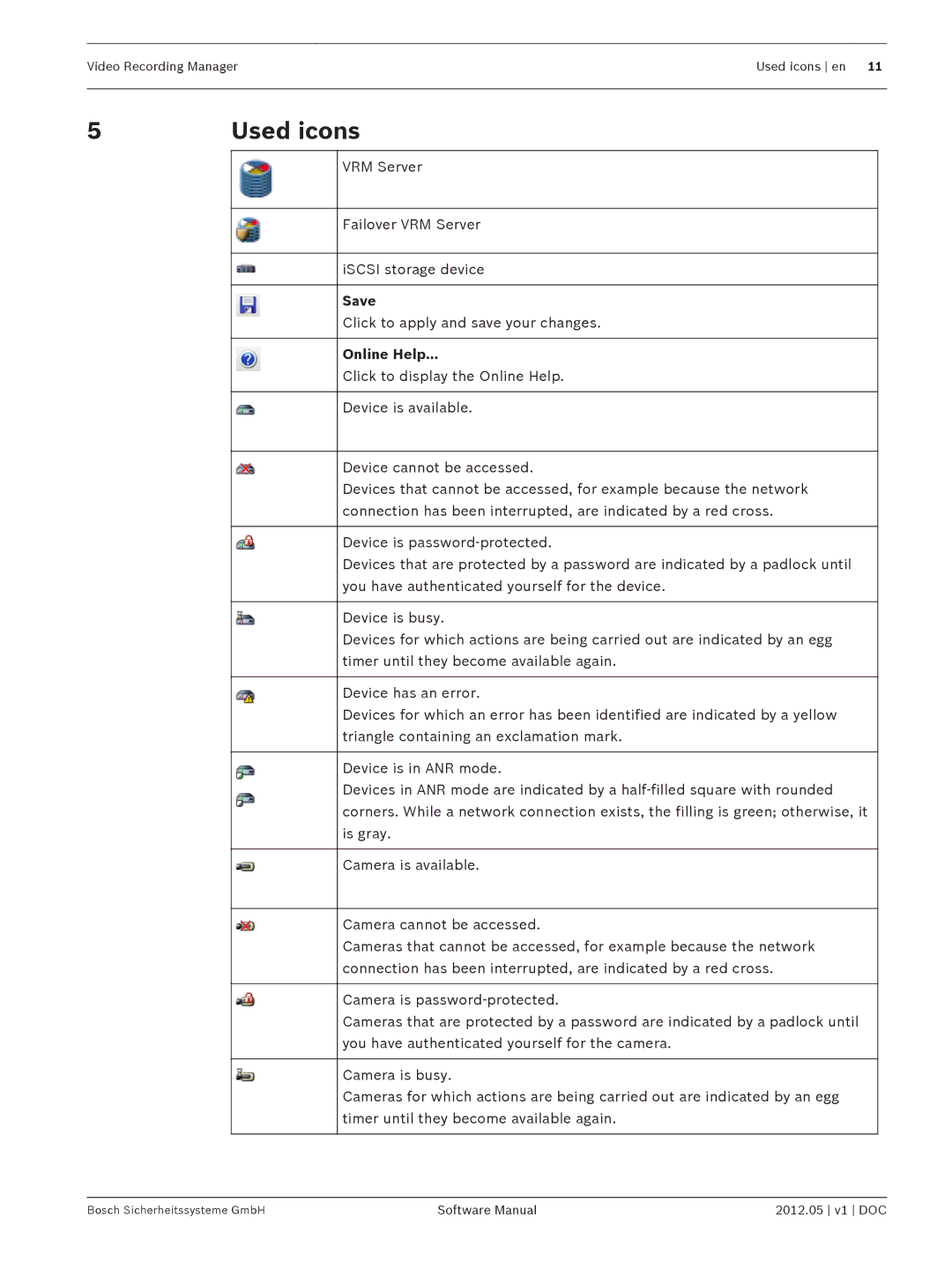 Bosch Appliances MVM-BVRM software manual Used icons, Save, Online Help 