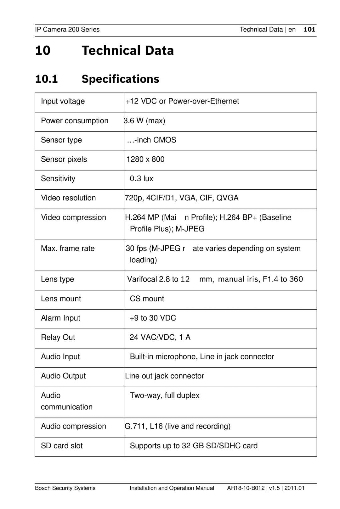 Bosch Appliances NBC-265-P operation manual Technical Data, Specifications 