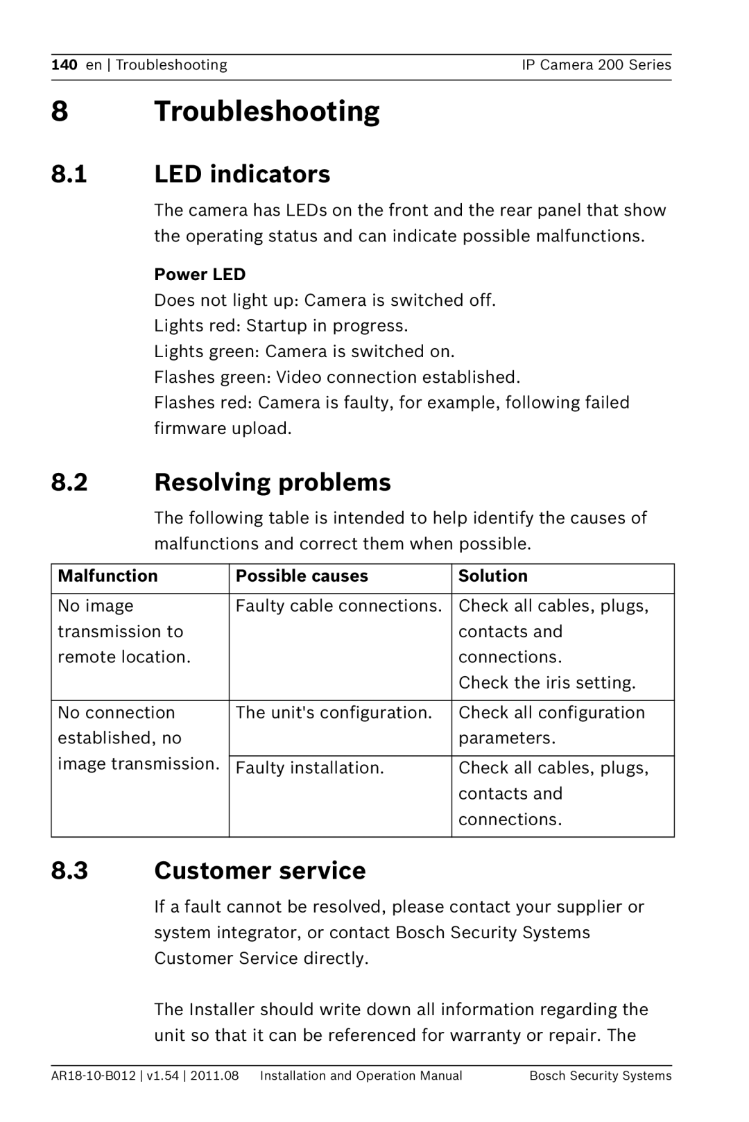 Bosch Appliances NBC-265-W operation manual Troubleshooting, LED indicators, Resolving problems, Customer service 