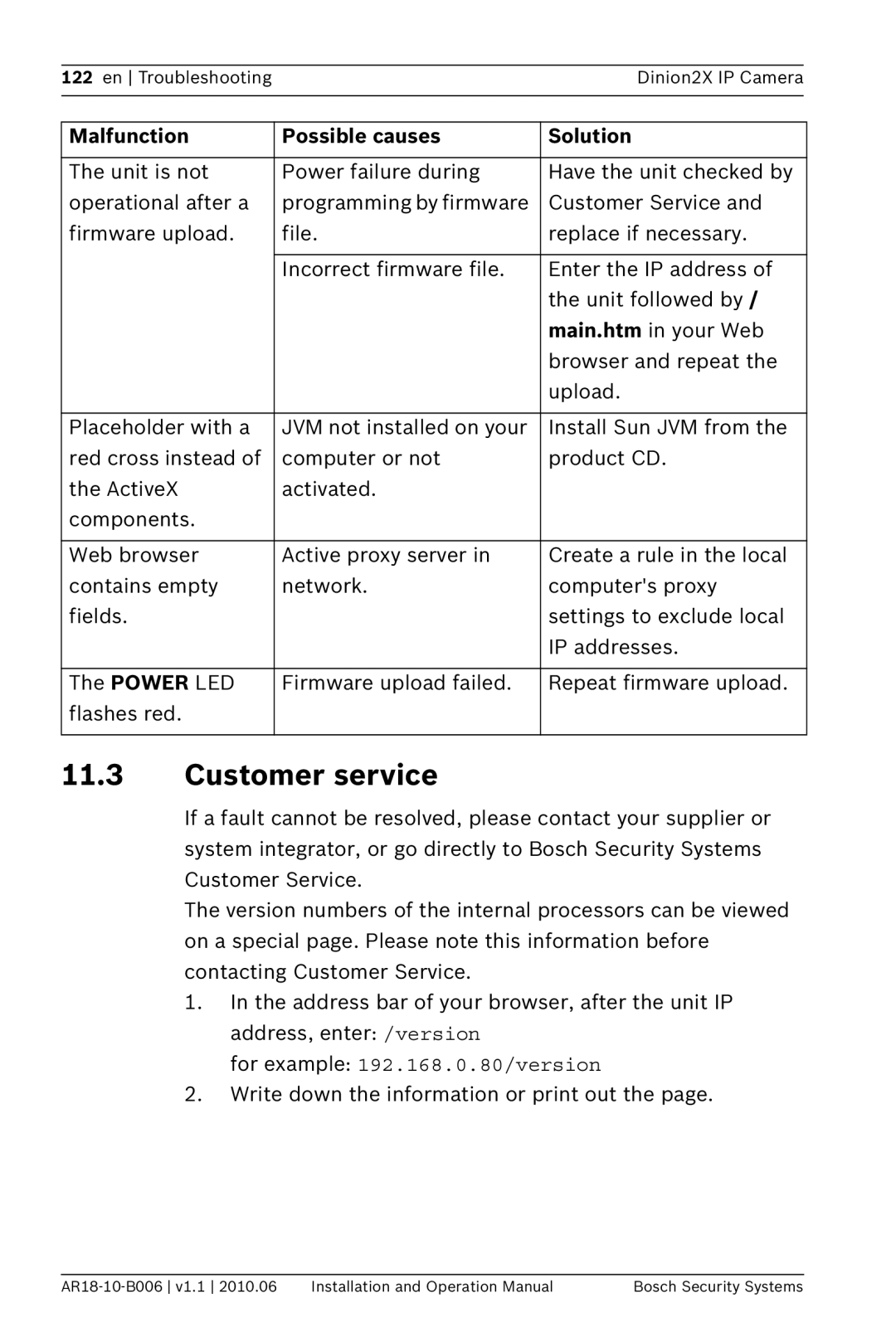 Bosch Appliances NBN-498 operation manual Customer service, For example 192.168.0.80/version 