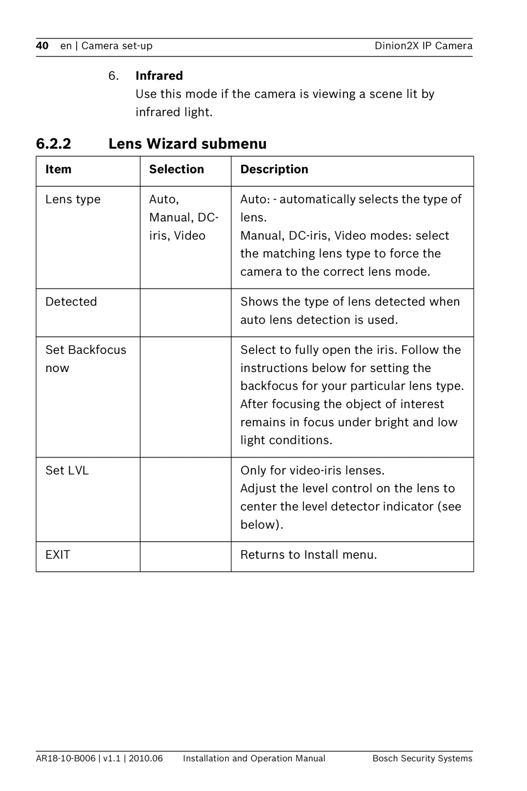 Bosch Appliances NBN-498 operation manual Lens Wizard submenu, Infrared, Selection Description, Exit 