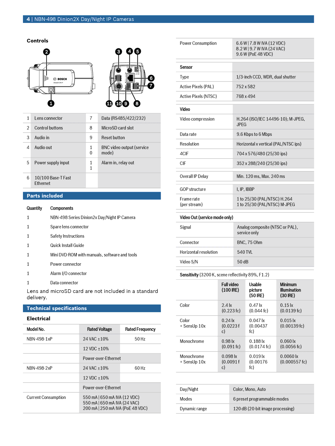 Bosch Appliances NBN-498 manual Controls, Parts included, Technical specifications, Electrical 