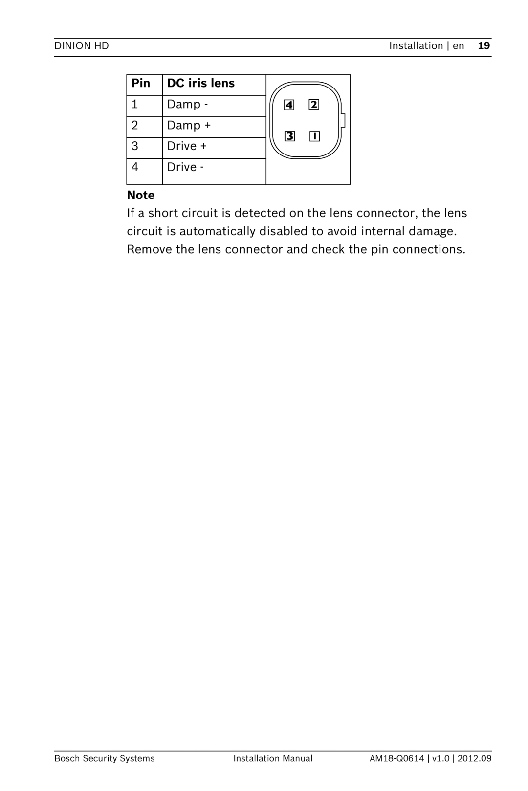 Bosch Appliances NBN-733 installation manual Pin DC iris lens 