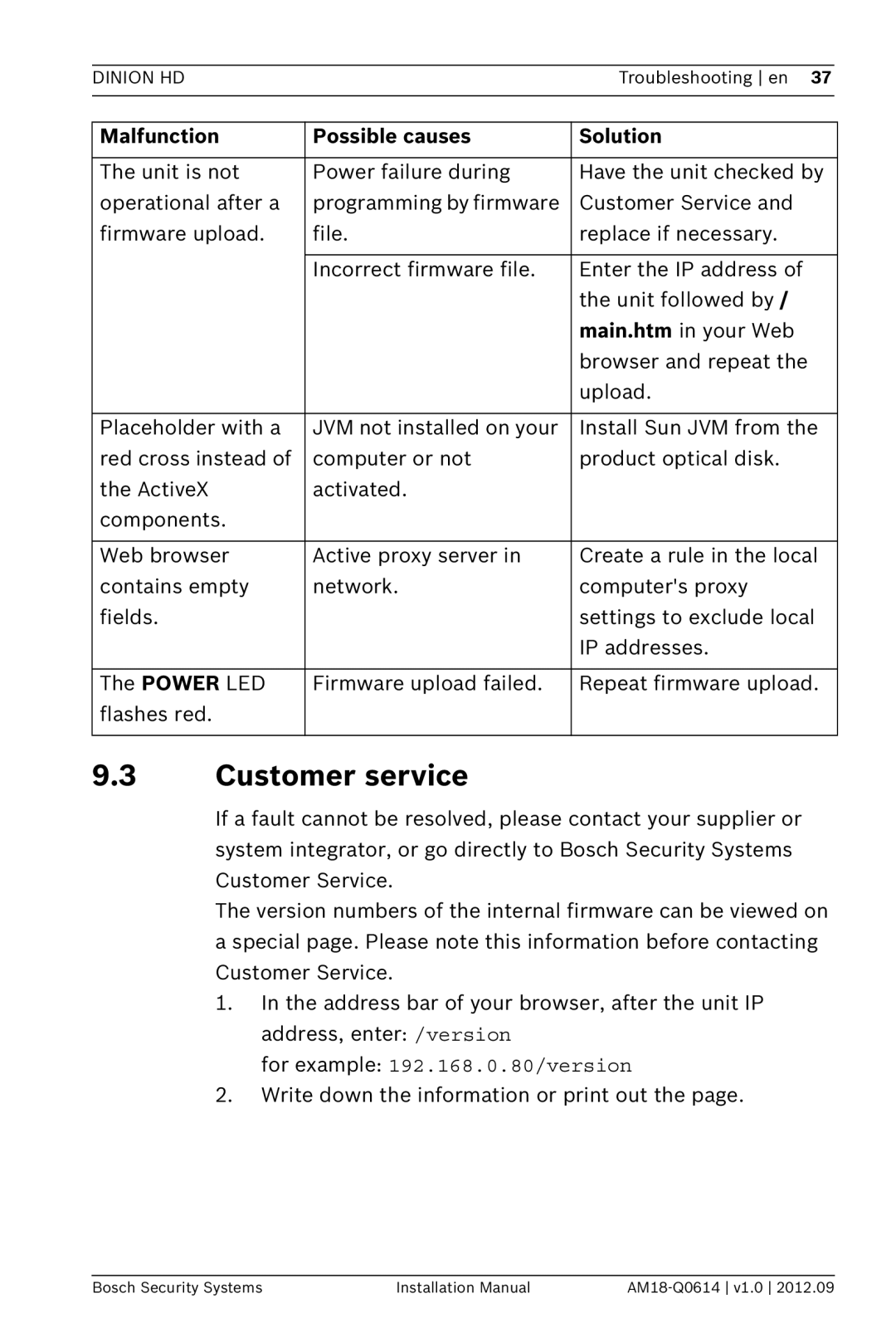 Bosch Appliances NBN-733 installation manual Customer service, For example 192.168.0.80/version 