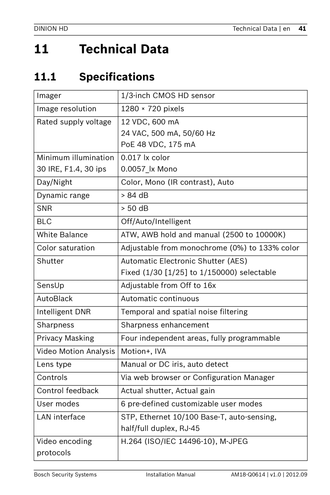 Bosch Appliances NBN-733 installation manual Technical Data, Specifications 